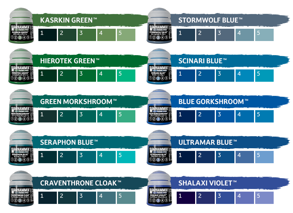 Warhammer Tone Pro – zelené, modré a fialové odstíny
